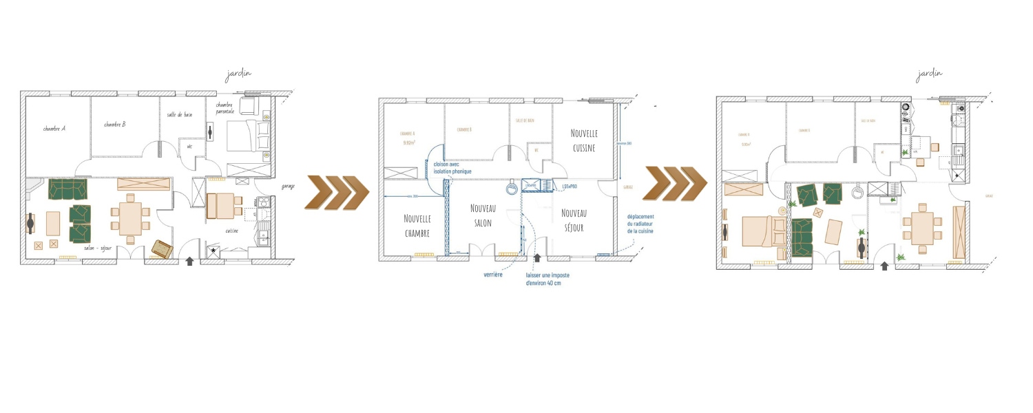 Plans d’optimisation de l’espace montrant les étapes de réflexion avant la rénovation d’une maison existante.